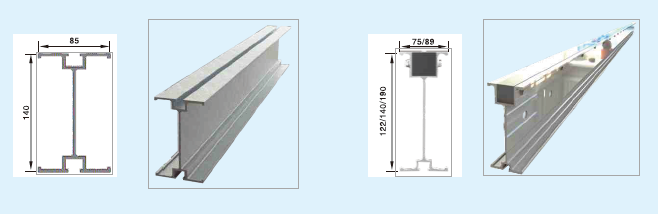 Aluminium Beams System - kitsen